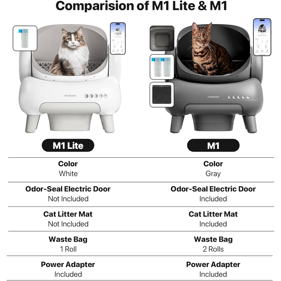 Self Cleaning Cat Litter
