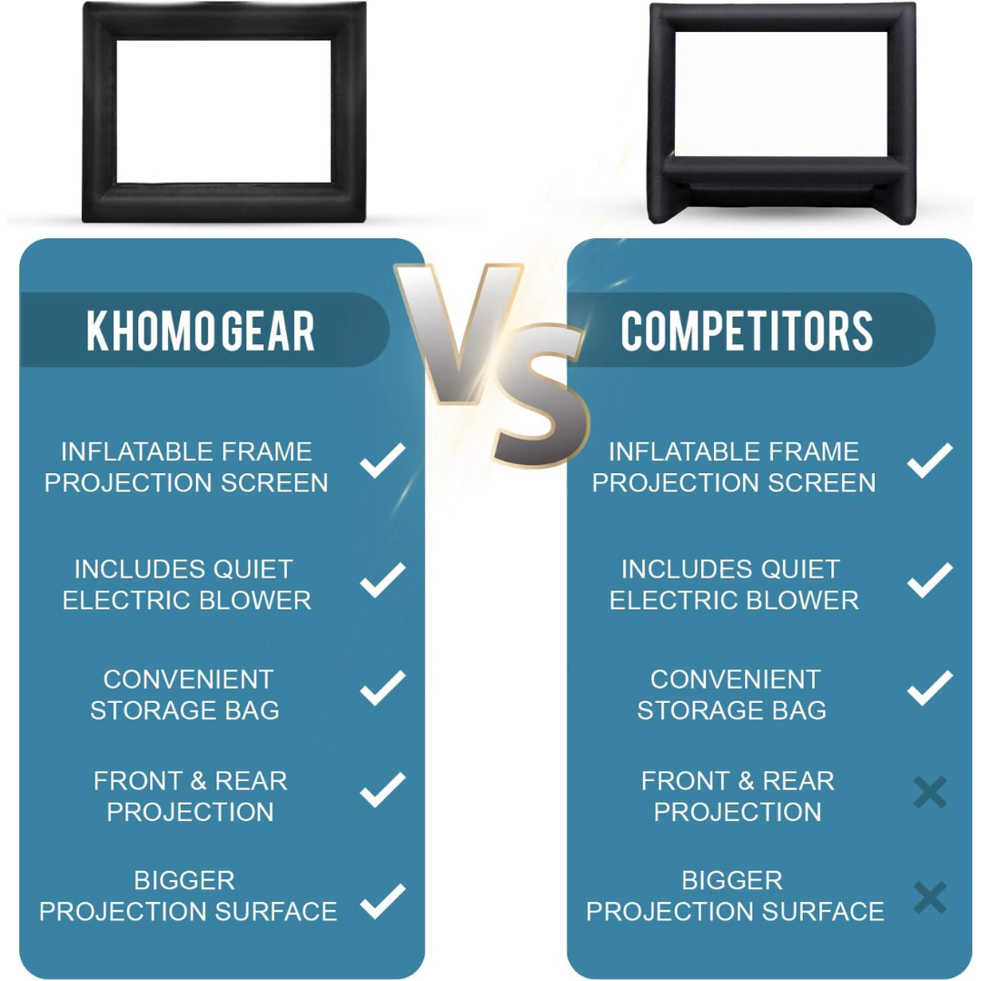 Inflatable Movie Projector Screen