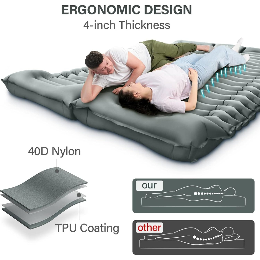 Ultralight 2 Person Camping Mat