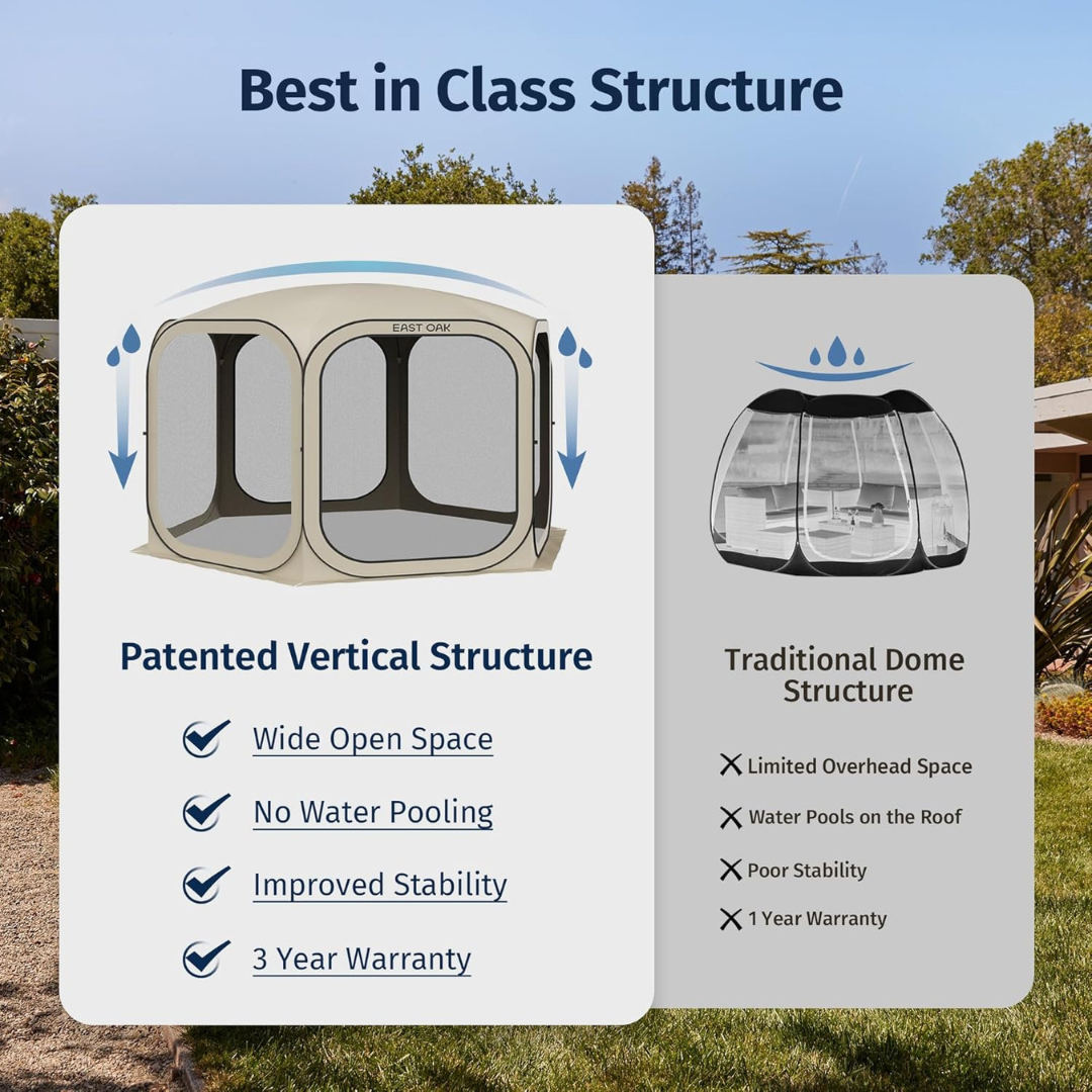 Screen House Tent Pop-Up -- Portable Screen Room Canopy