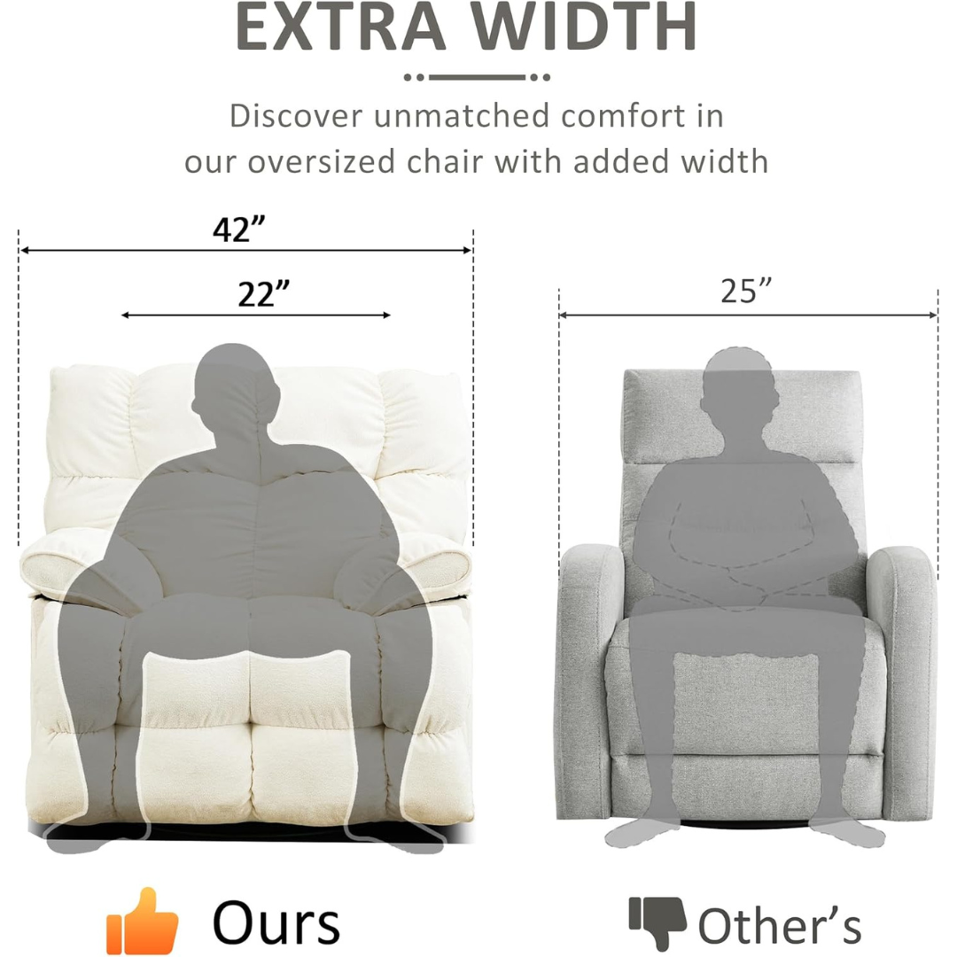 Super Comfy Overstuffed Extra Wide Rocking Recliners