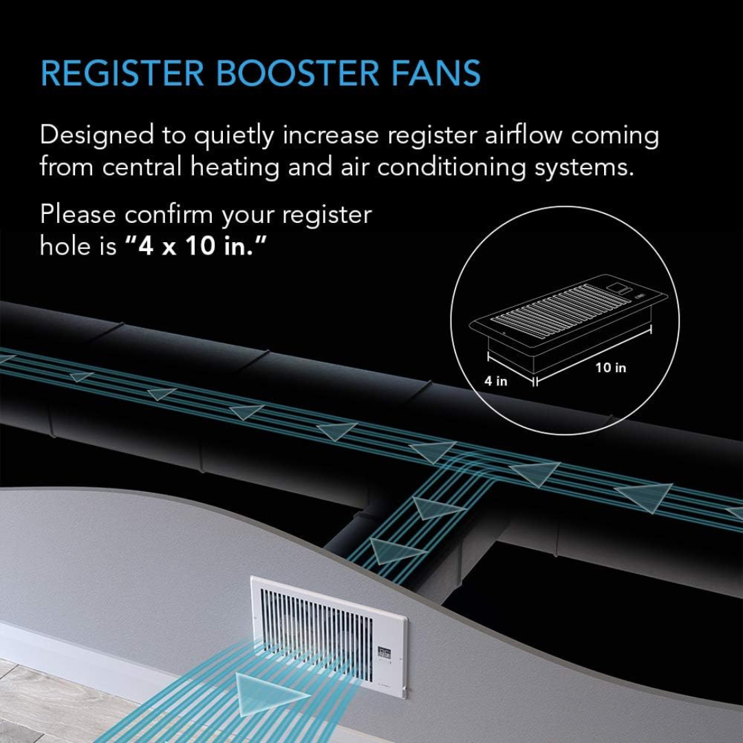 Register Booster Fan for 4” x 10” Register Holes, Improves Heating & Cooling Vents