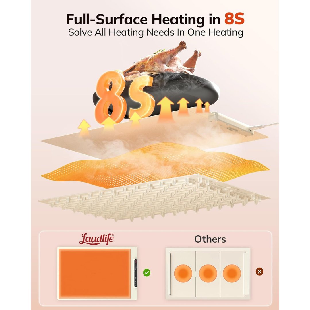 Foldable Warming Tray