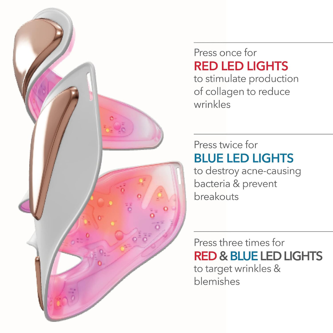 SpectraLite FaceWare Pro