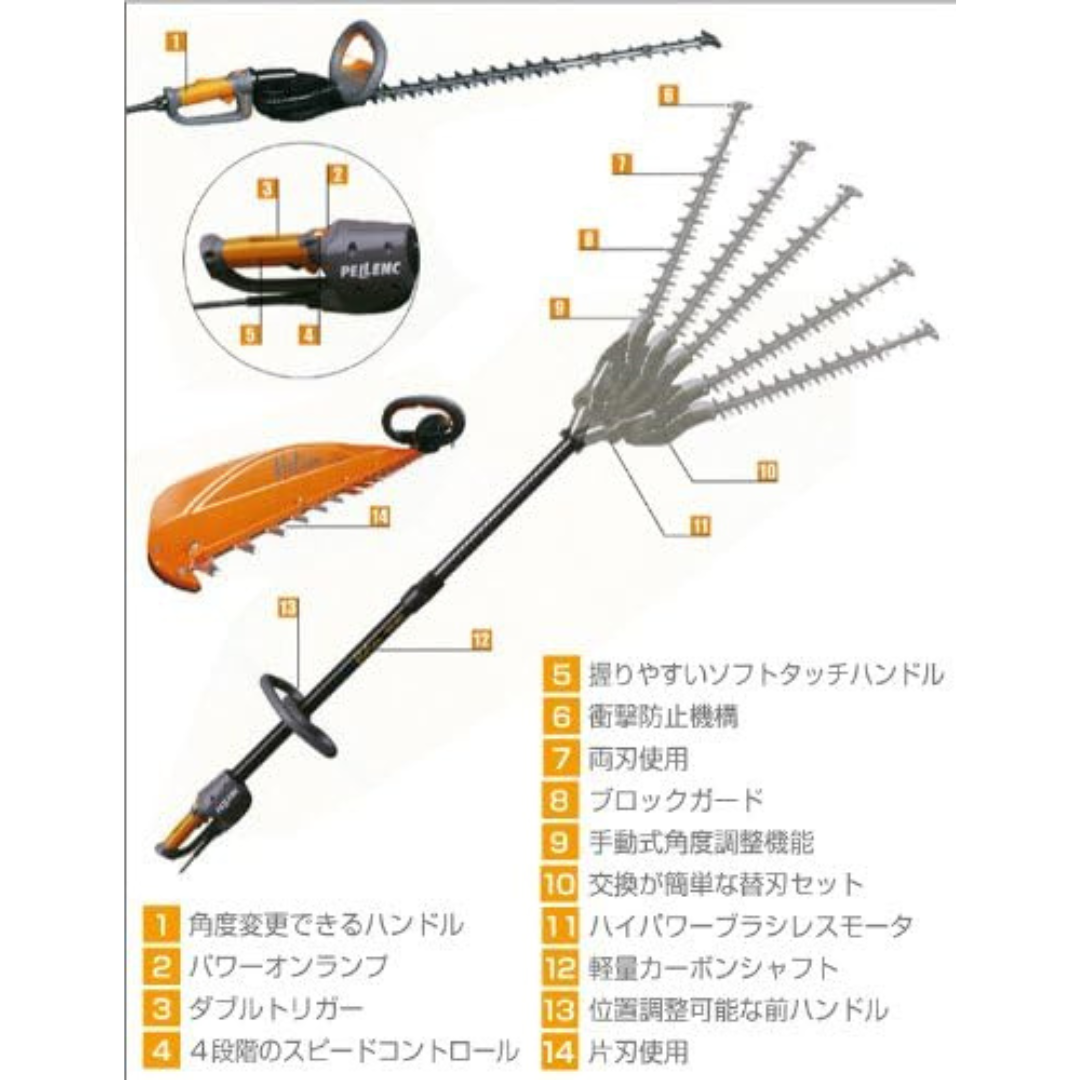 Hand Trimmer (Single Edge, 24.8 inches (63 cm)