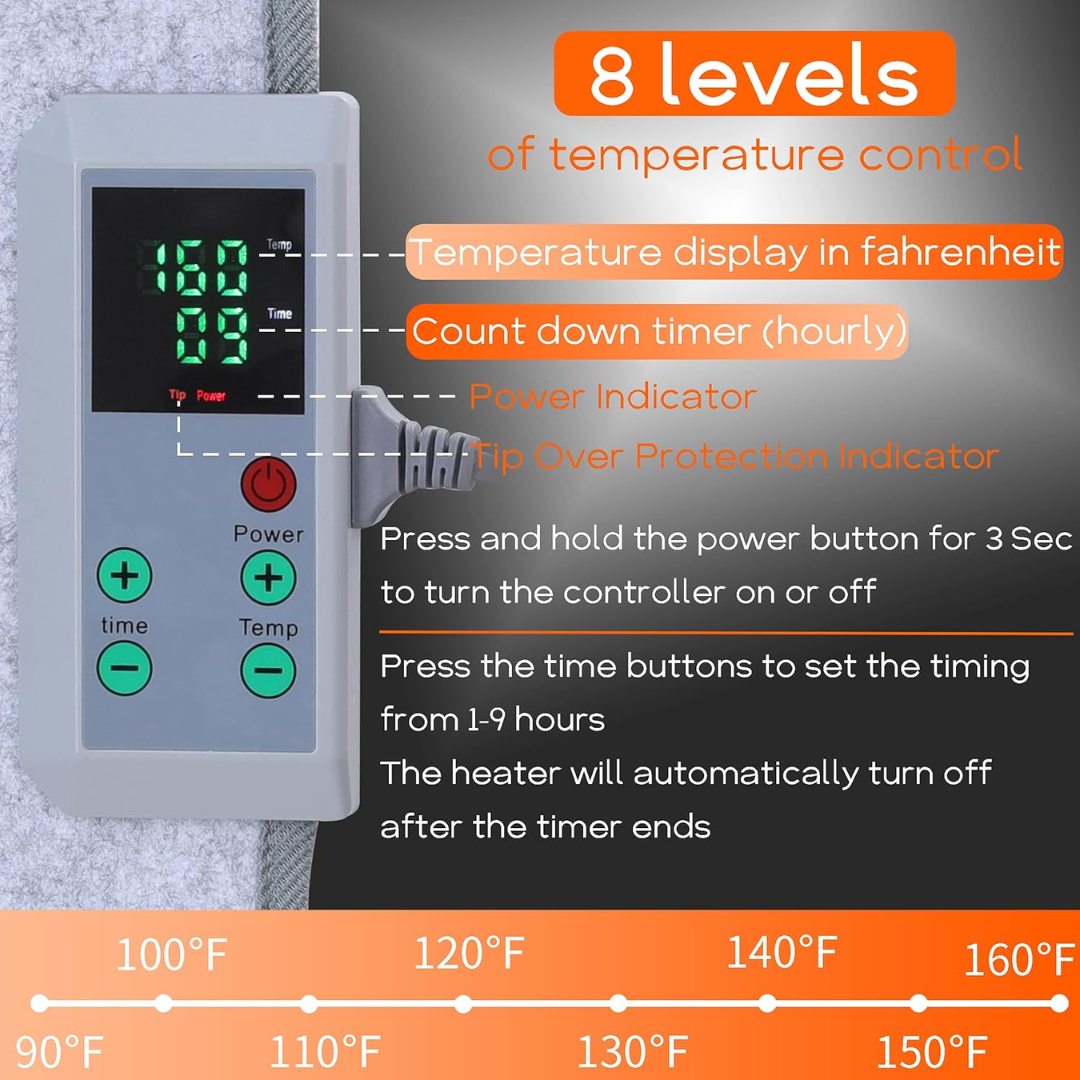 Portable 5-panel foot warmer