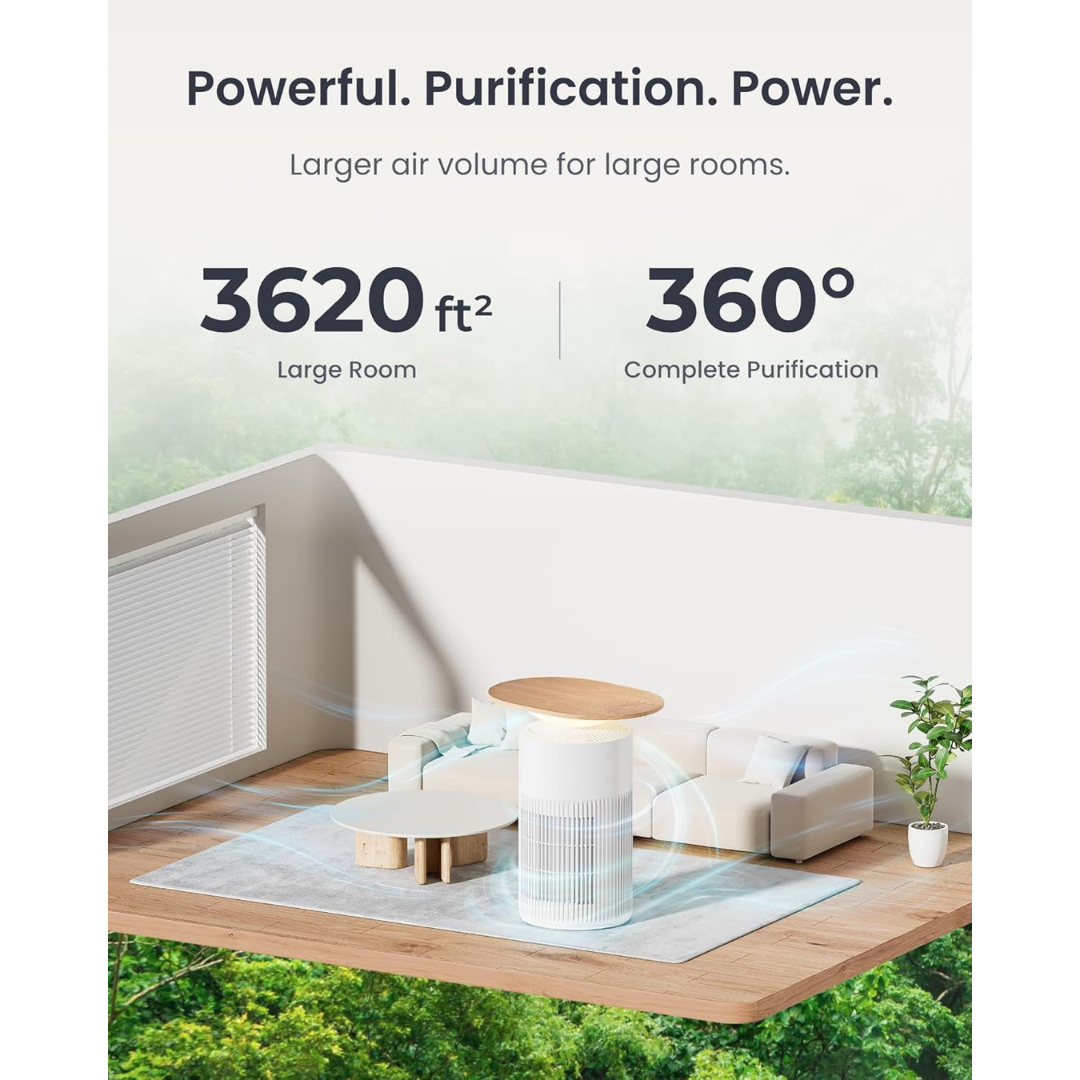 Air Purifiers Table with Matter