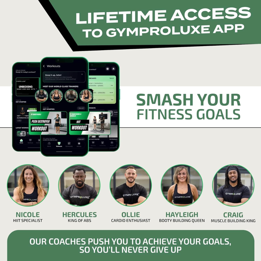 Band Set for Home Gym