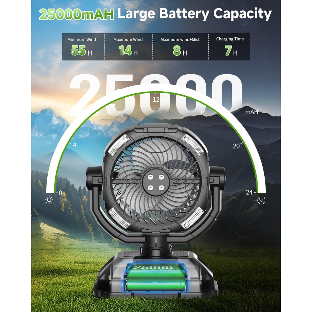 Misting fan with 7L bucket 90°Oscillating - 4 Spray Mister 25000mAh Rechargeable fan