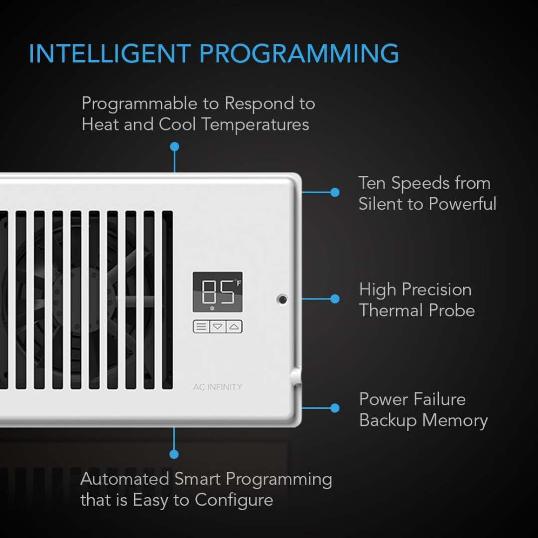 Register Booster Fan for 4” x 10” Register Holes, Improves Heating & Cooling Vents