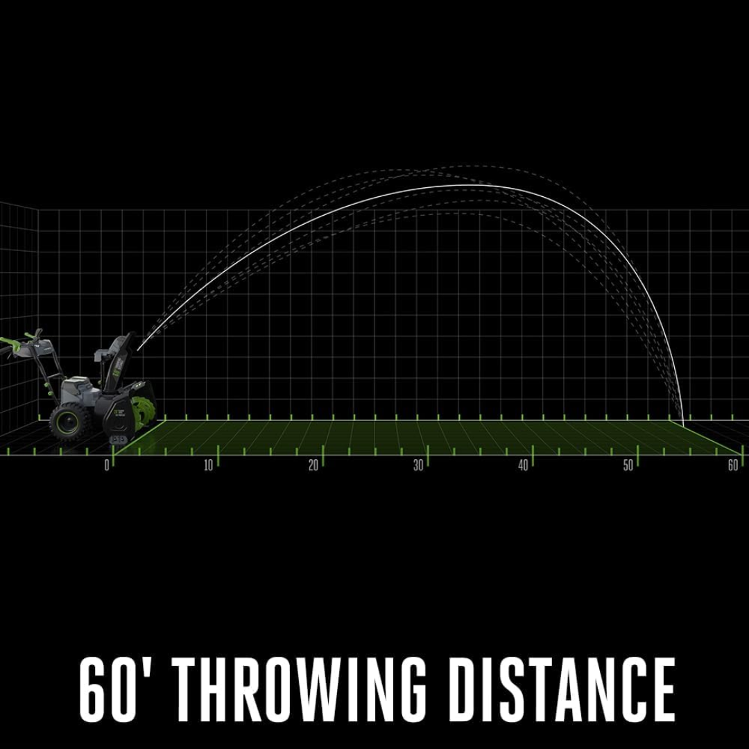 Electronic Snow Blower