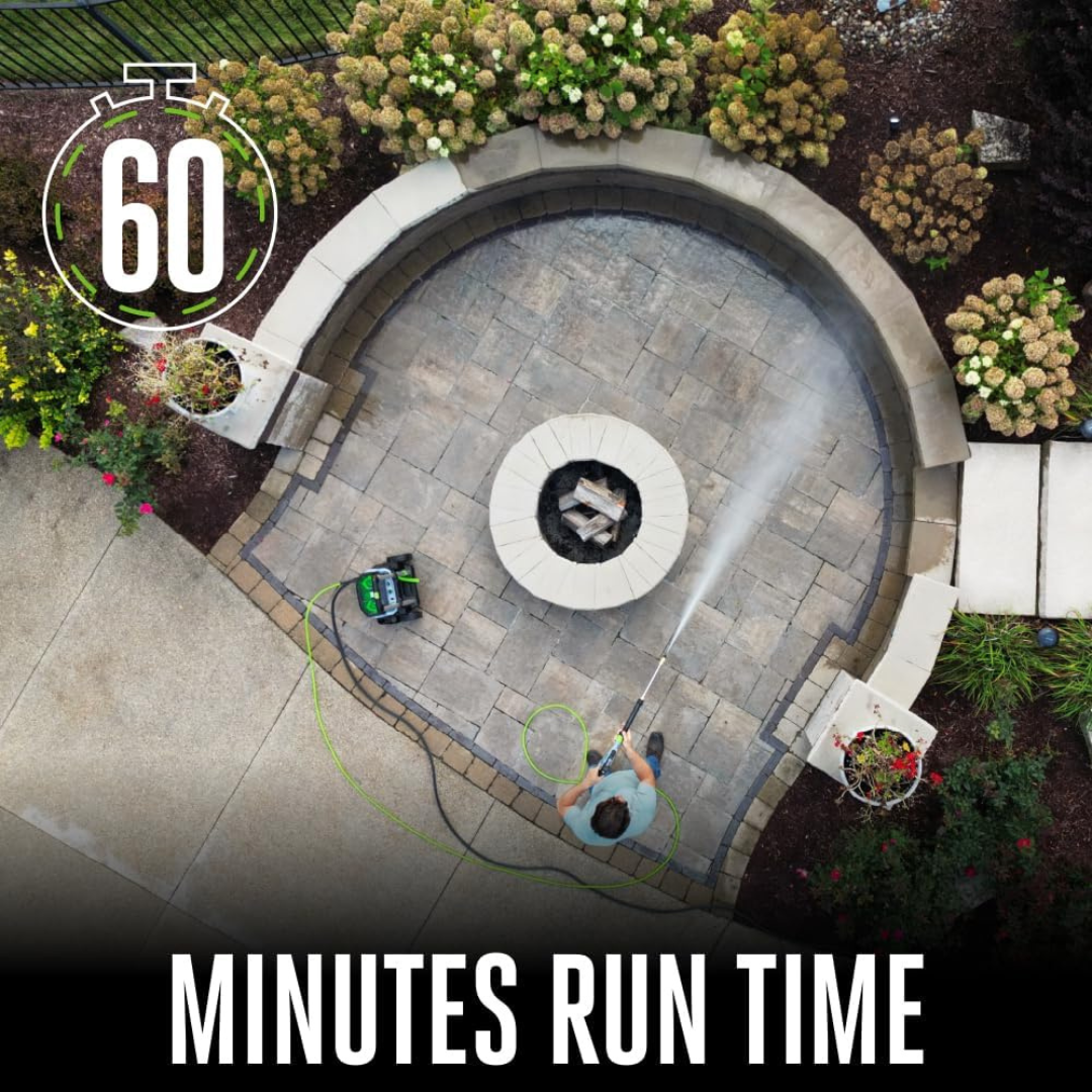 Cordless Pressure Washer