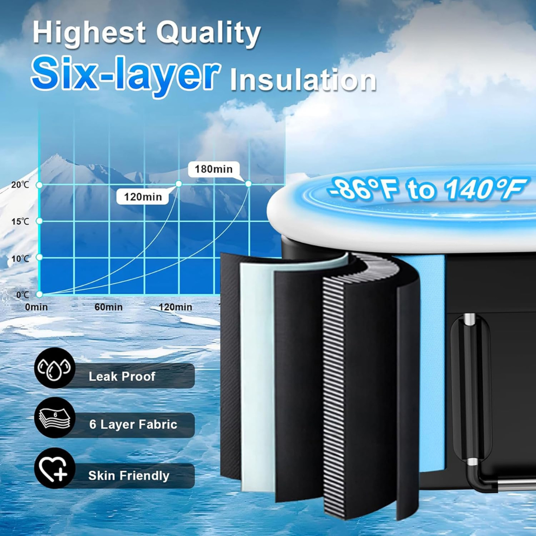 Portable Cold Plunge Tub