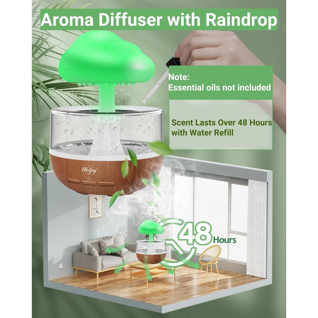 Raining Cloud Night Light