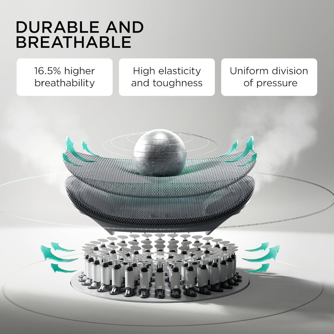 Ergonomic Office Chair