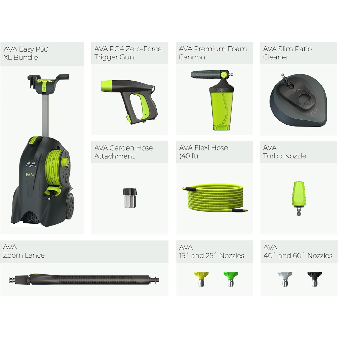 All Purpose Pressure Washer