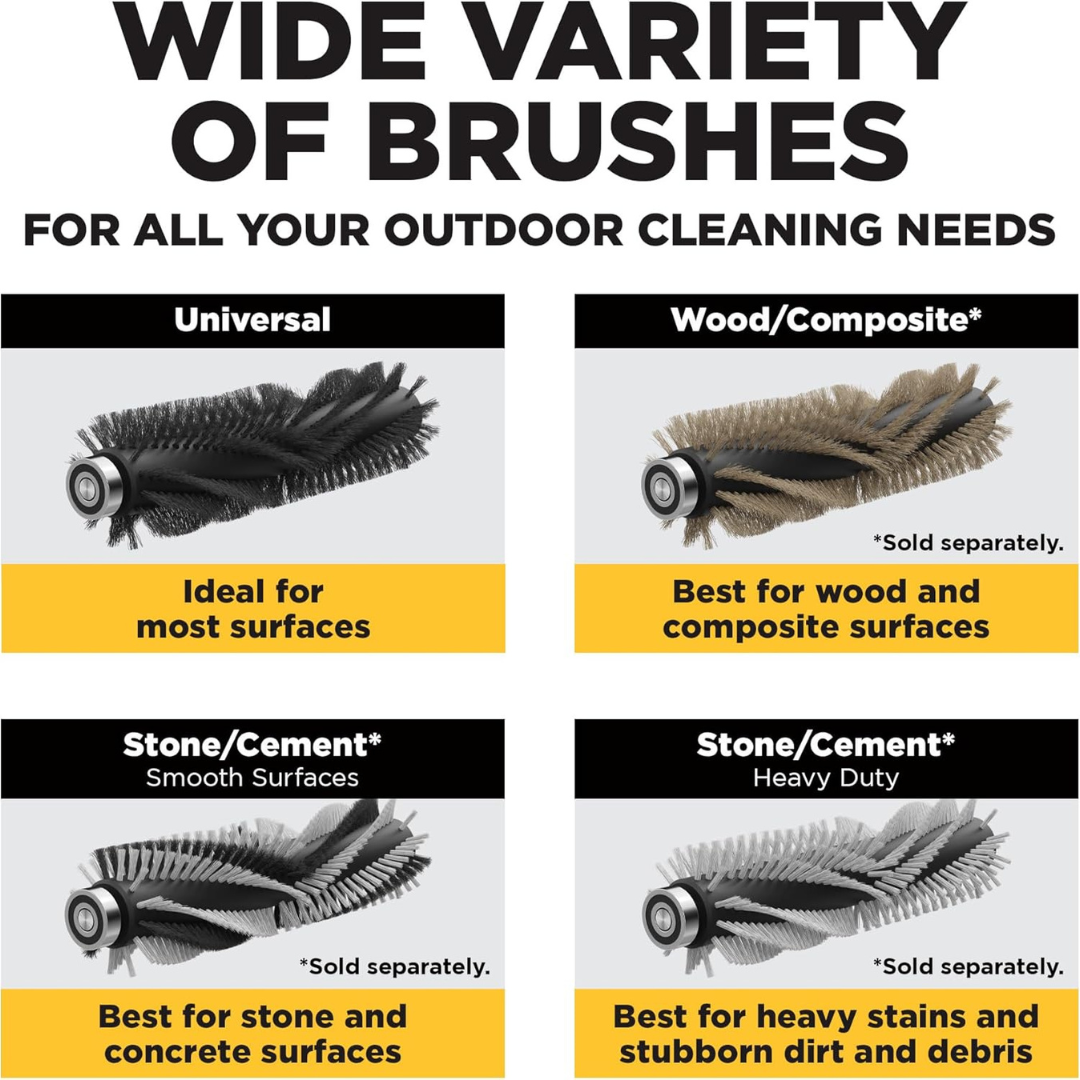 Cordless Outdoor Patio and Deck  Power Brush Cleaner