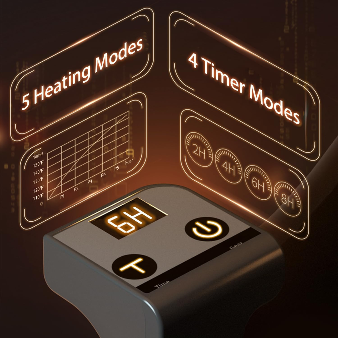 Covered Electric Foot Warmer