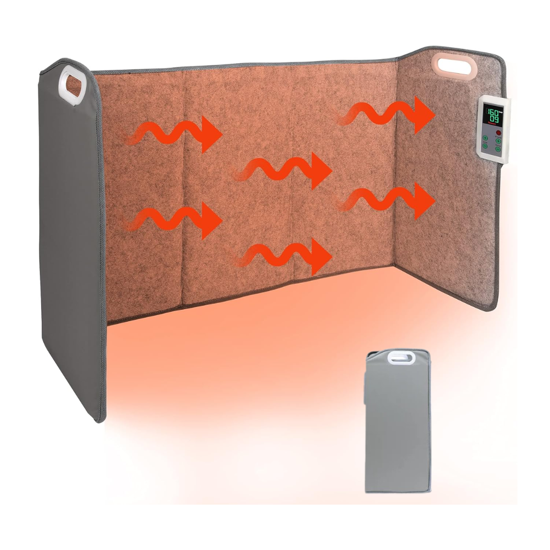 Portable 5-panel foot warmer